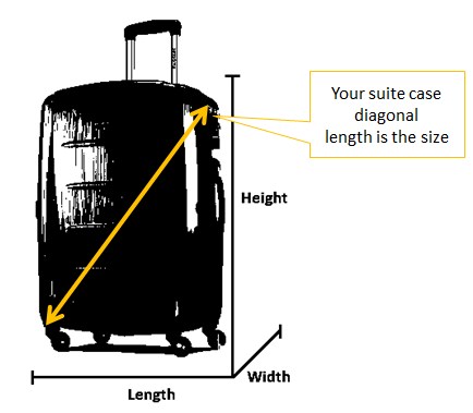 How to measure suite case?